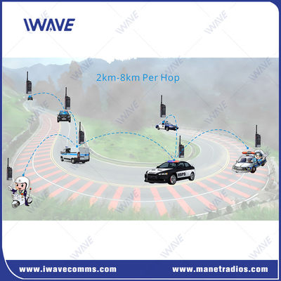 400MHz-470MHz Uhf Radyo 8km Multiple Hops  MESH Radyo Üs İstasyonu