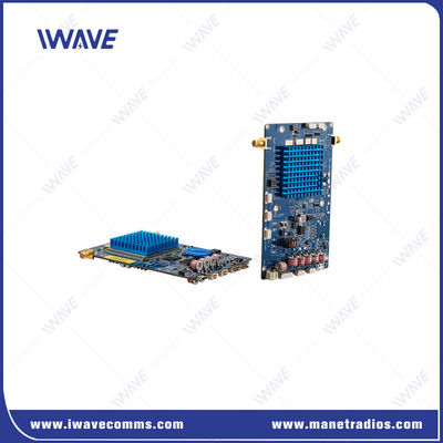 İnsansız Sistem İçin Ethernet ve Tam Dubleks TTL Seri Kablosuz Veri Bağlantısı