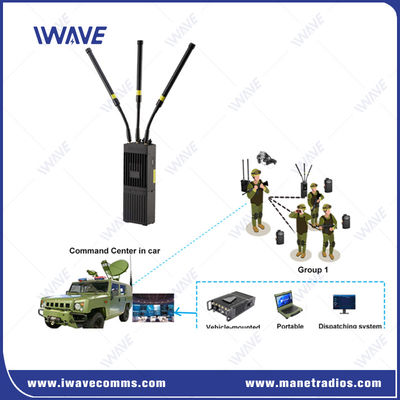 Taktiksel MIMO IP MESH Radyo Sistemi Ağı El Telsiz 4G Wifi